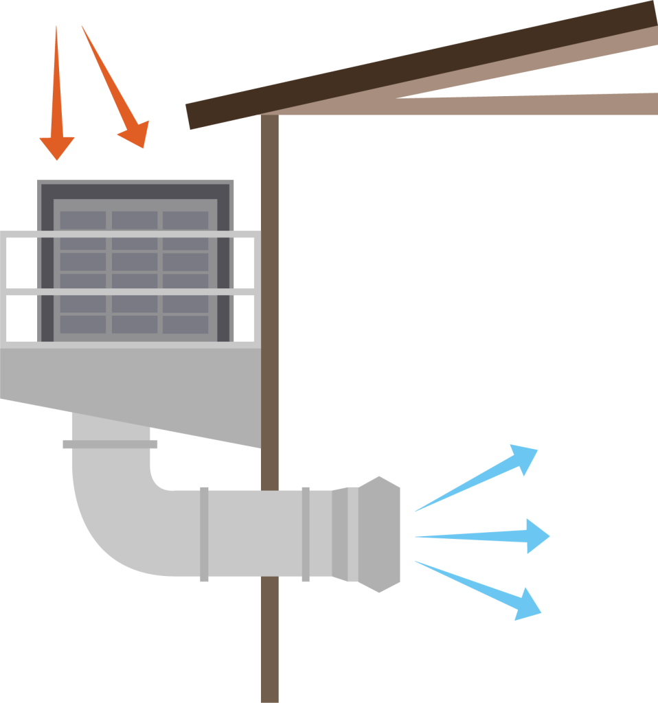 Equipo Evaporativo para Climatización Industrial Eva con Instalación en Pared