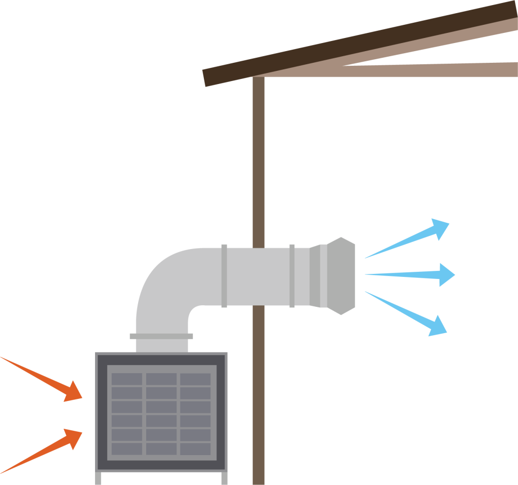 Equipo Evaporativo para Climatización Industrial Eva con Instalación en Suelo o Plataforma