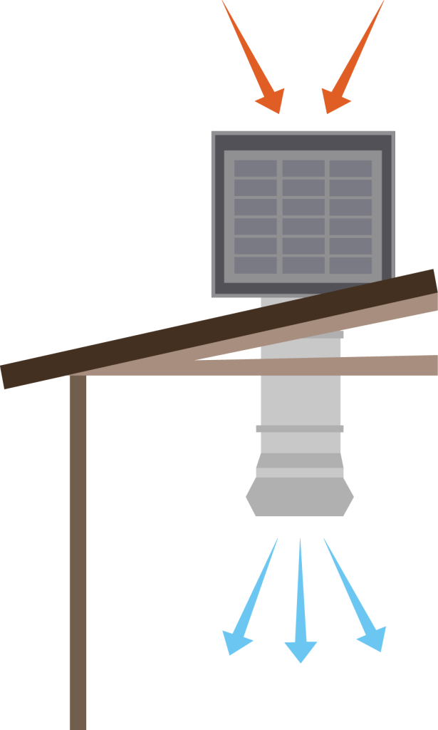 Equipo Evaporativo para Climatización Industrial Eva con Instalación en Techo